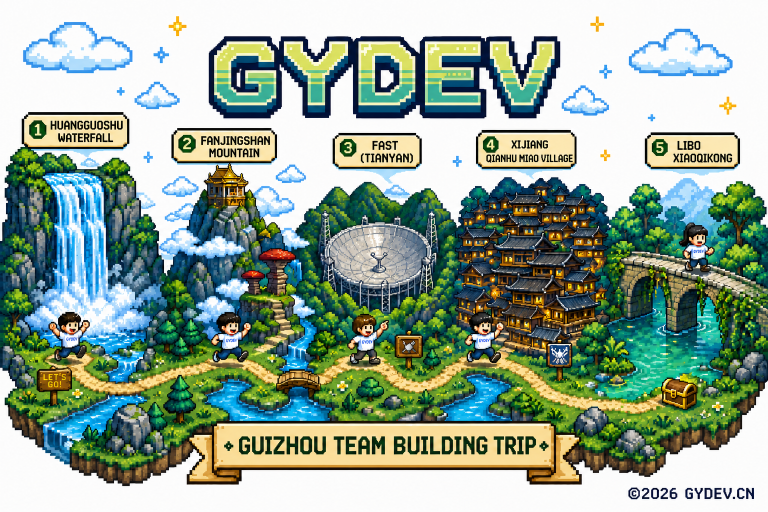 GYDEV 2026 贵州团建像素地图，包含黄果树瀑布、梵净山、FAST 天眼、西江千户苗寨和荔波小七孔